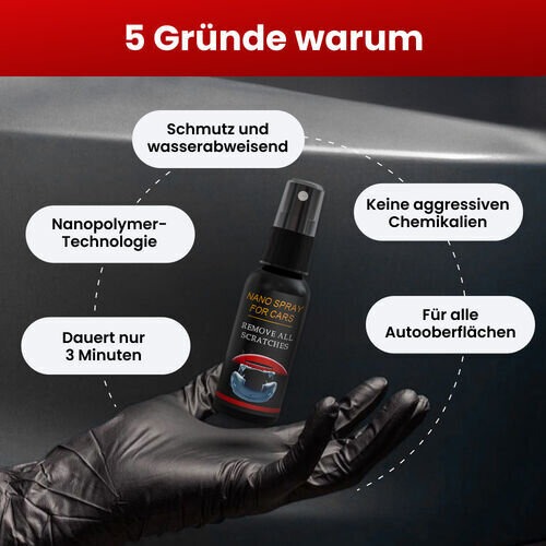 NuraFix Nano-Technologie - wissenschaftlicher Prozess